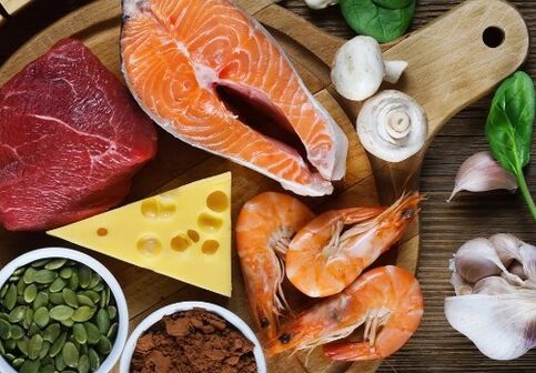Zinc en nutrition